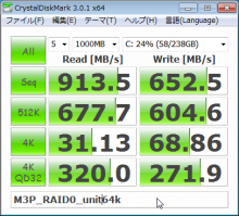 M3P+_RAID_unit64k